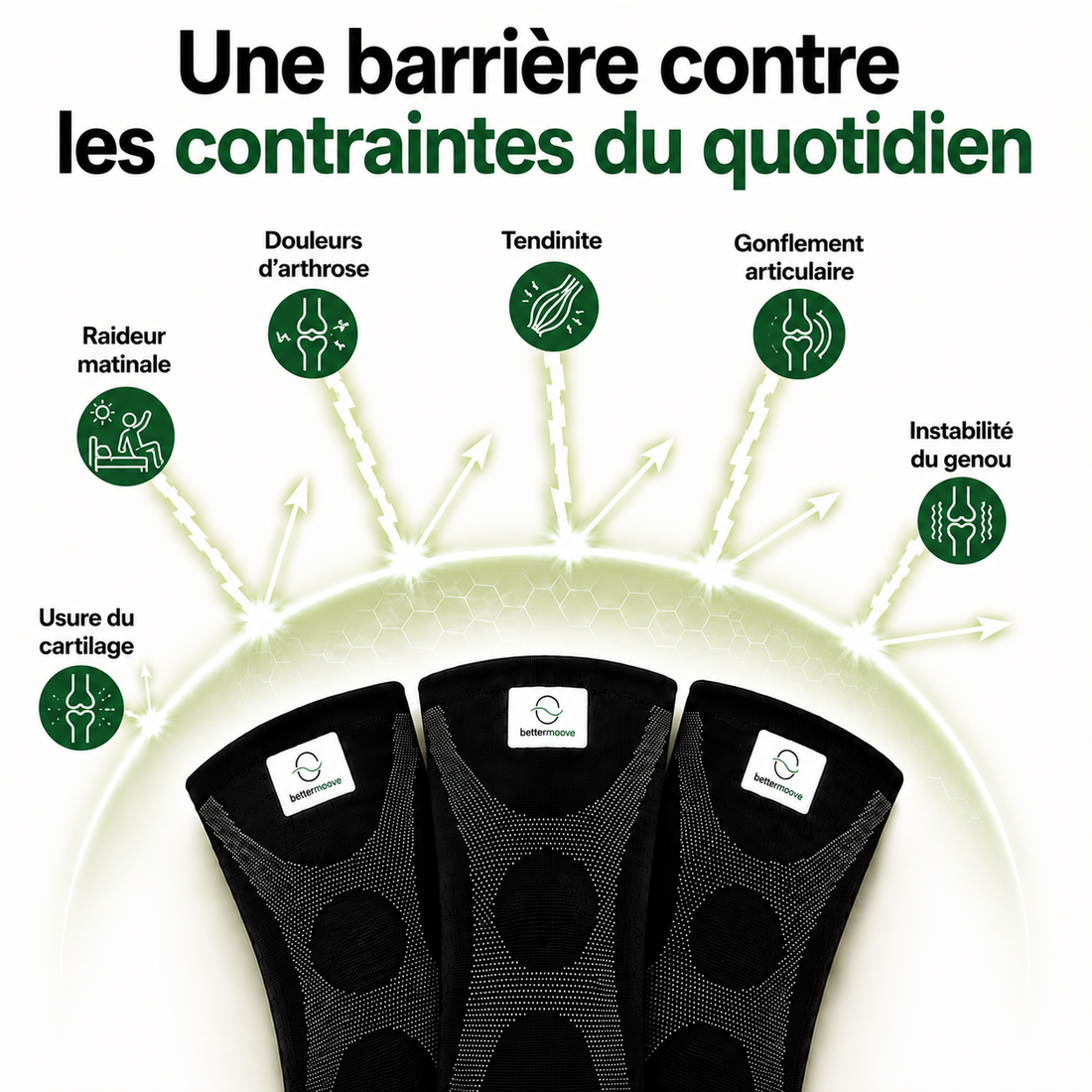 Genouillère BetterKnee