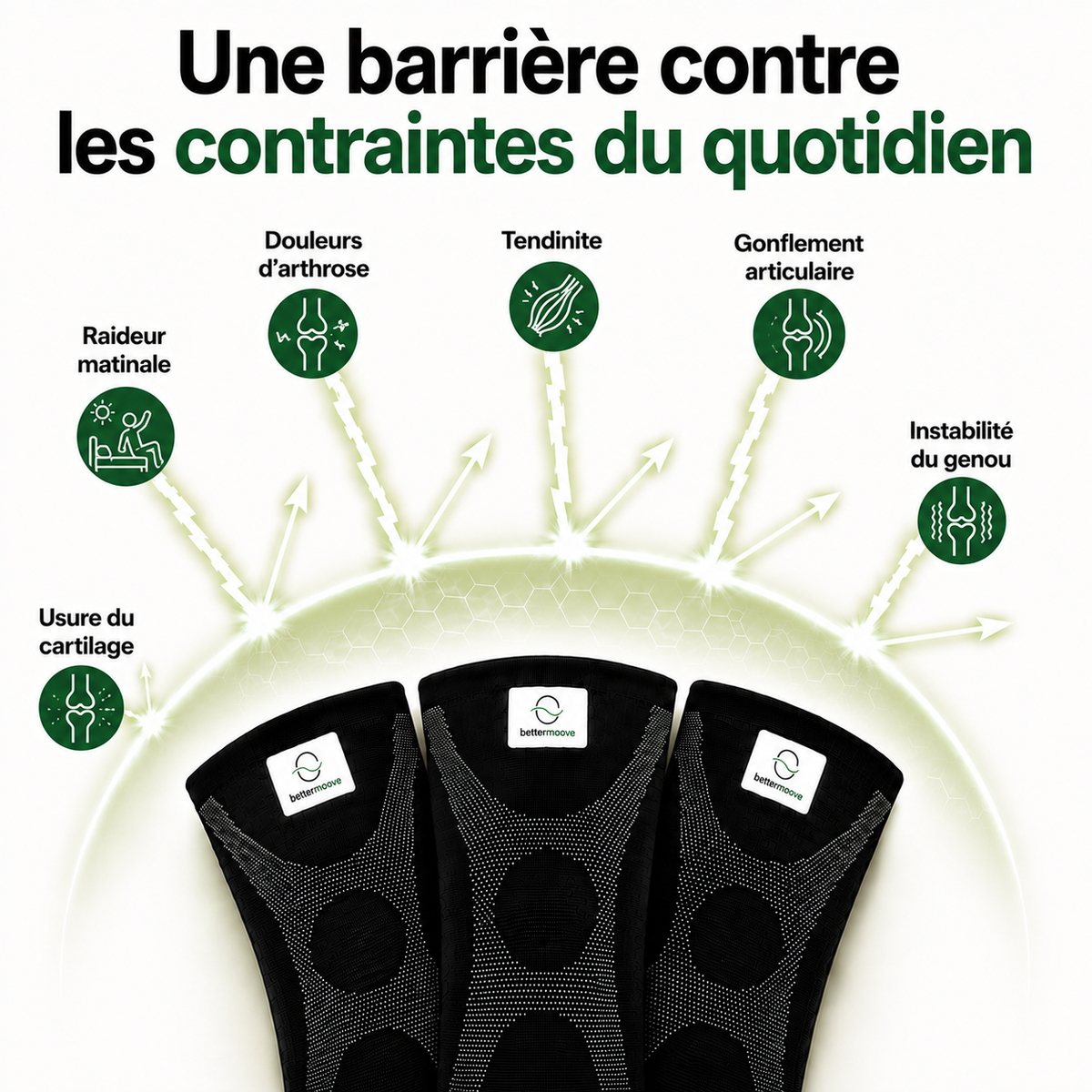 Genouillère BetterKnee