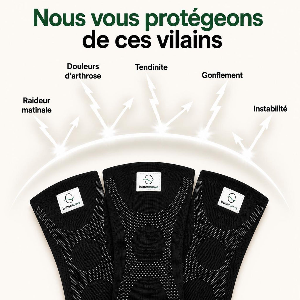 Genouillère BetterKnee
