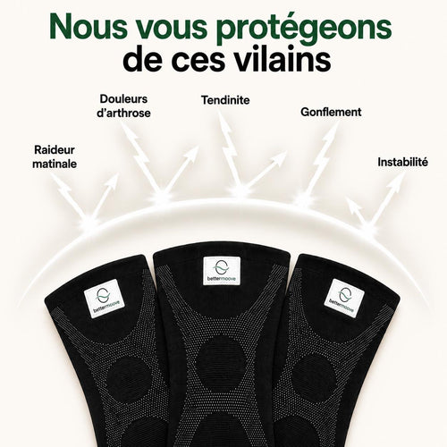 Genouillère BetterKnee